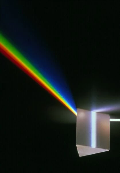 Light passing through triangular prism