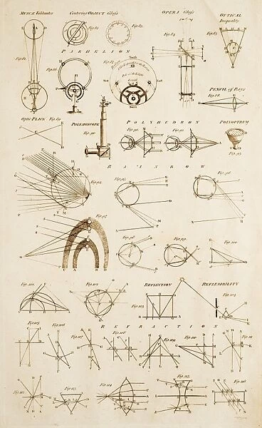 Light Physics Diagrams and Instruments. C017  /  3472