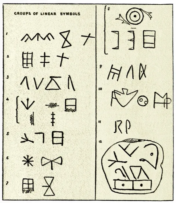 Framed Print : Print of Linear script symbols in grouped arrangements Framed Print : Print of Linear script symbols in grouped arrangements