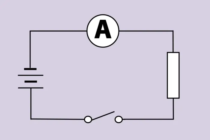 Framed Print : Electric Current Measurement Print Framed Print : Electric Current Measurement Print