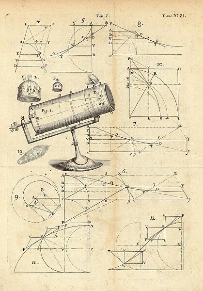 Newtons catadioptric telescope, 1672