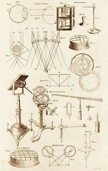 Optical Instrument and Diagrams C017  /  3509