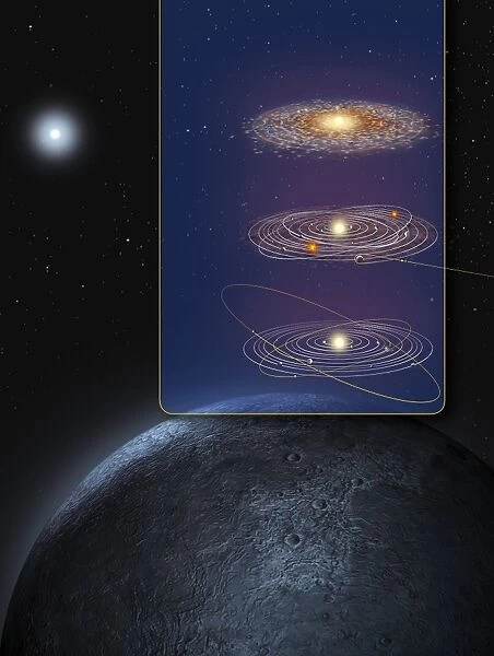 Outer solar system formation
