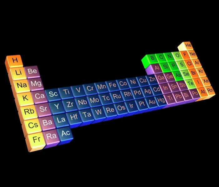 Framed Print : Periodic Table Print, Computer Artwork Framed Print : Periodic Table Print, Computer Artwork