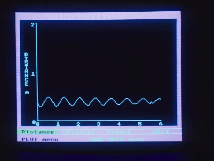 Framed Print : Damped Oscillator Motion Graph Print Framed Print : Damped Oscillator Motion Graph Print