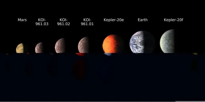 Framed Print : Planet sizes compared Print Framed Print : Planet sizes compared Print