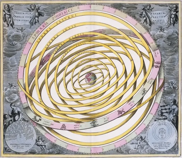 Framed Print : Planetary spheres print, 1708 edition Framed Print : Planetary spheres print, 1708 edition