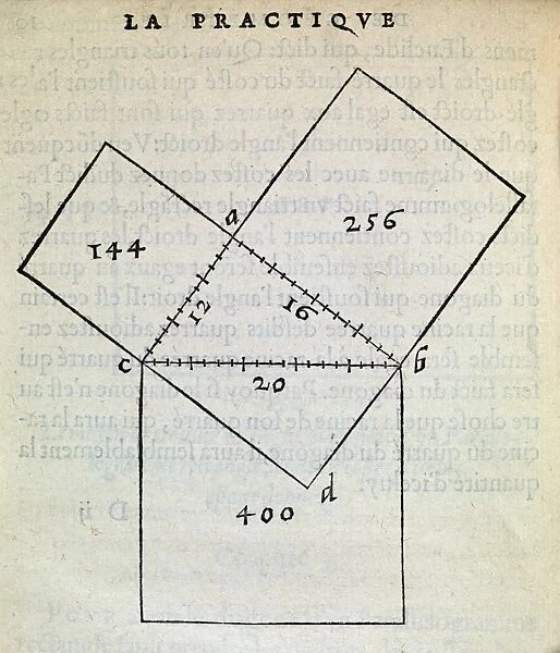 Pythagorean theorem, 16th century C017  /  8002