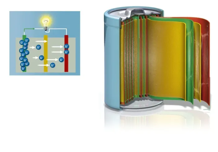 Framed Print : Lithium-Ion Battery Structure Print Framed Print : Lithium-Ion Battery Structure Print