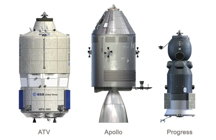 Framed Print : ATV, Apollo and Progress modules Print Framed Print : ATV, Apollo and Progress modules Print