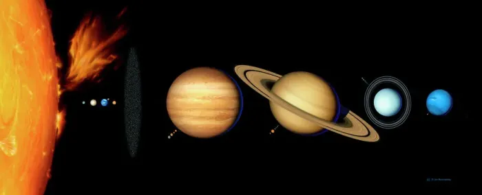 Framed Print : The Sun and its planets print features eight planets in order from the Sun Framed Print : The Sun and its planets print features eight planets in order from the Sun