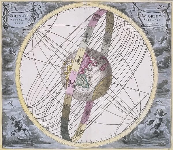 Suns orbit from Earth, 1708