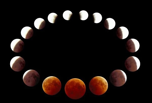 Total lunar eclipse, montage image
