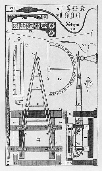 Weighbridge and hygrometer, 18th century