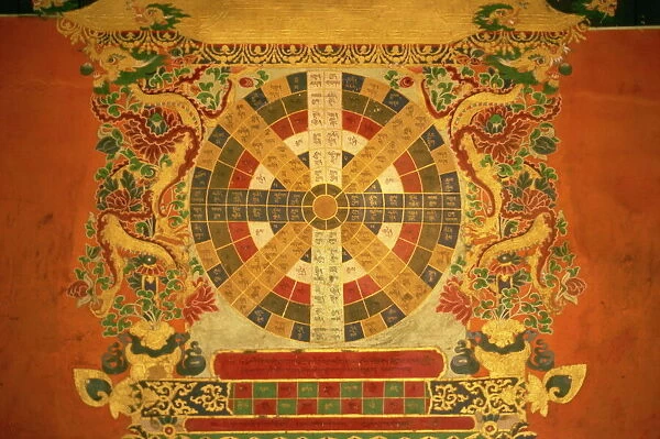 Mandala inside the Potala Palace, Lhasa, Tibet, China, Asia