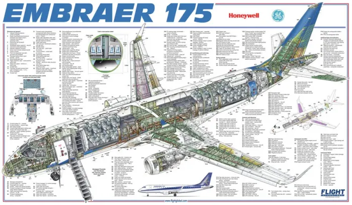 Framed Print : Embraer 175 Cutaway Drawing Print Framed Print : Embraer 175 Cutaway Drawing Print