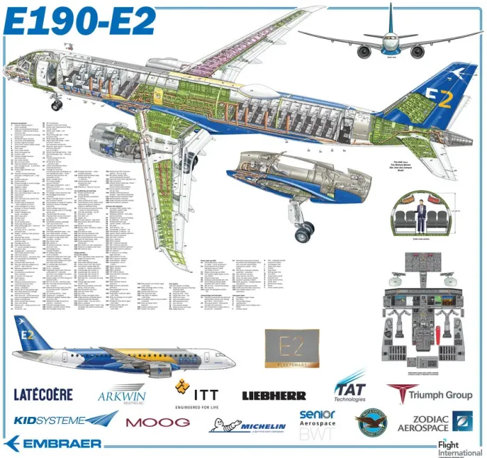 Framed Print : Embraer E190-E2 Cutaway Print Framed Print : Embraer E190-E2 Cutaway Print