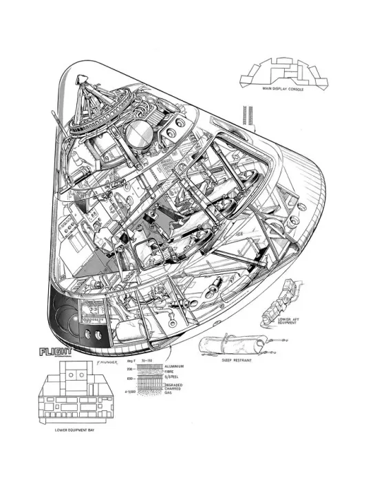 Framed Print : Nasa Apollo Command Module Cutaway Drawing Print Framed Print : Nasa Apollo Command Module Cutaway Drawing Print