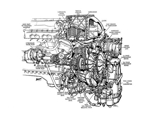 Rolls Royce Merlin 61 Cutaway Drawing