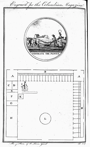FARM YARD PLAN, 1786. American plan of a farm yard and a vignette of ploughing from The Columbian Magazine, October 1786