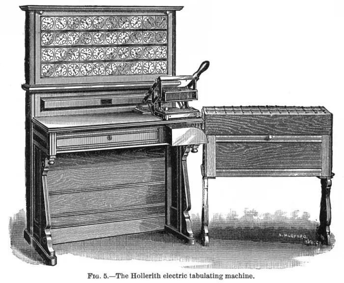 Framed Print : Hollerith Tabulator Print, 1890 Framed Print : Hollerith Tabulator Print, 1890