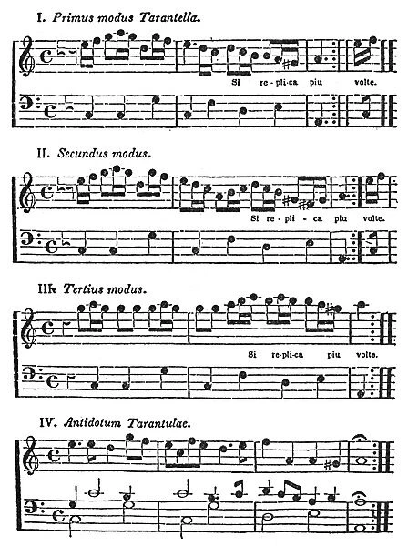 KIRCHER: TARANTATI, 1654. Music for the Dance of the Tarantati, one of the oldest