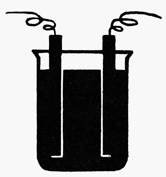 SYMBOL: BATTERY. Symbol of electrochemistry