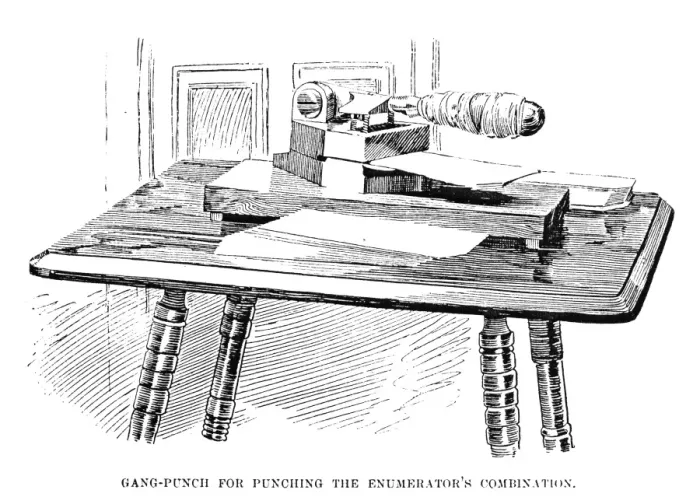 Framed Print : Print of the CENSUS MACHINE, 1890 Gang-punch Framed Print : Print of the CENSUS MACHINE, 1890 Gang-punch