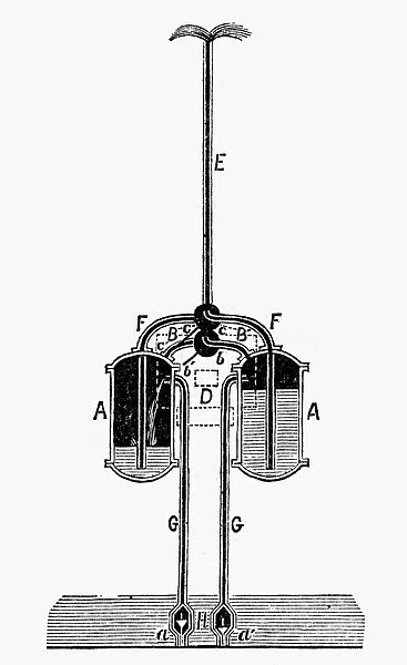 WORCESTERs ENGINE, 1650. Model for an early steam engine based on the designs of Edward Somerset, Second Marquis of Worcester (1601-1667). Line engraving, 19th century