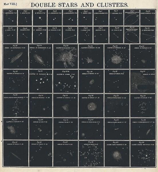 1856 Burritt Huntington Chart Of Star Clusters And Double Stars