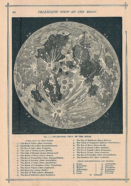 1886 Telescopic View And Map Of The Moon Topography