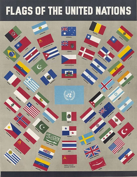 5  /  5  /  1953 - U. S. Propaganda Posters in 1950s Asia - Flags of the United Nations