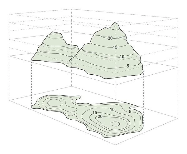 Digital illustration of contour drawing showing height of land above sea level and steepness of terrain