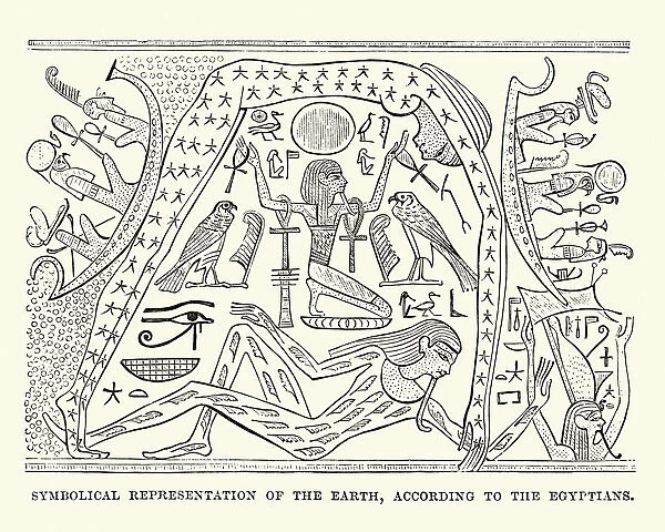 Ancient Egptian representation of the world