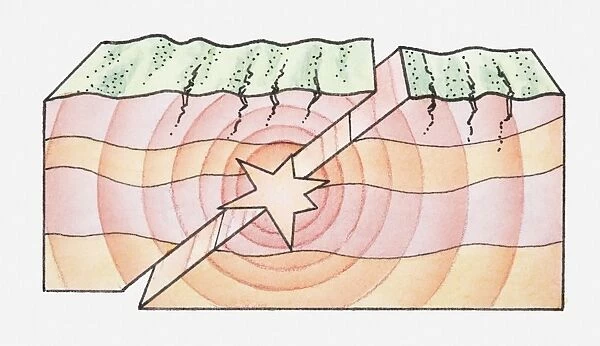 Illustration of an earthquake pushing ground apart, cross section