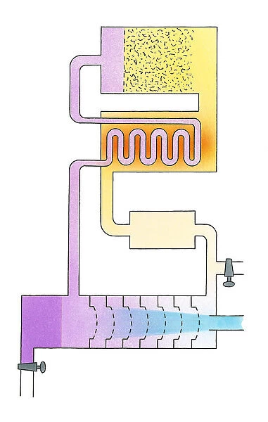Illustration of the Haber Process showing reaction of nitrogen and hydrogen to form ammonia