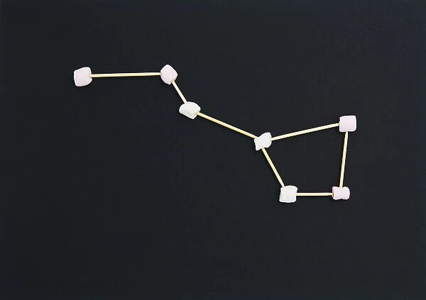 Marshmallow constellation of the Big Dipper