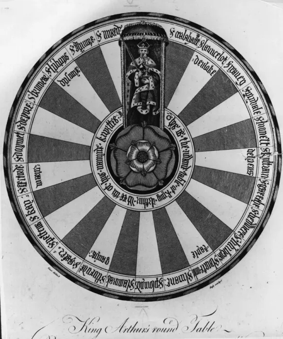 Framed Print : Round Table Print - 25th June 1796 Framed Print : Round Table Print - 25th June 1796