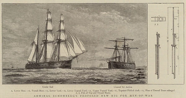 Admiral Schombergs Proposed New Rig for Men-of-War (engraving)