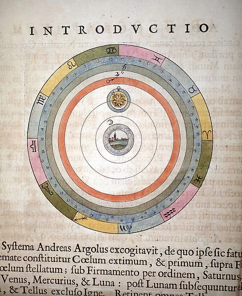 Andrea Argoli system - in 'Le theatre du monde ou Nouvel atlas'