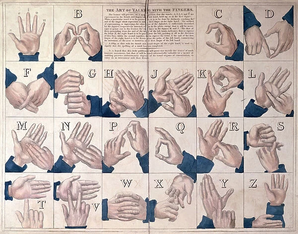 The Art of Talking with the Fingers, sign language alphabet (coloured engraving
