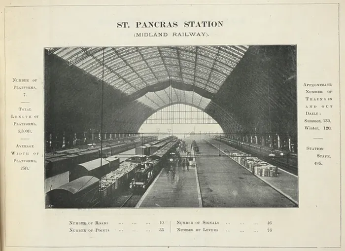 Framed Print : St. Pancras Station Print, 1898 Framed Print : St. Pancras Station Print, 1898