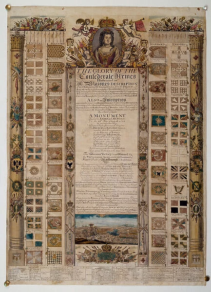 Commemorative chart showing standards captured from the French after the Battle of