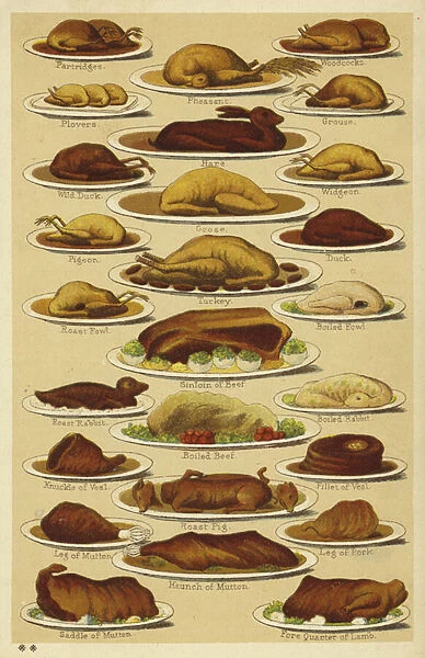 Dishes of meat (colour litho)