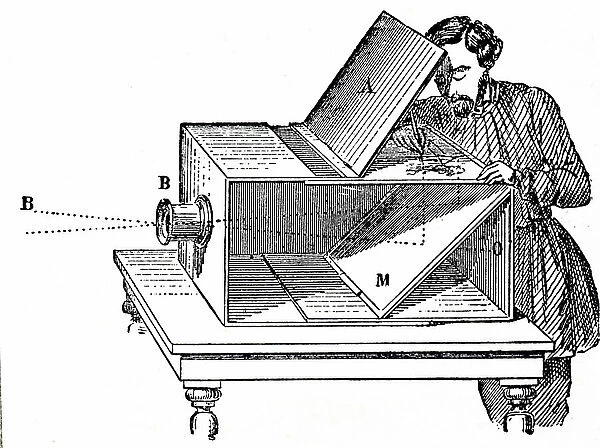 An engraving depicting a method of using a camera obscura as a drawing aid, 19th century