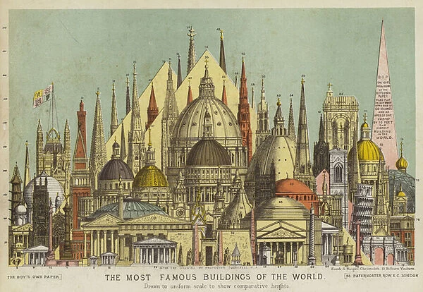 The most famous buildings of the world, showing comparative heights (colour litho)