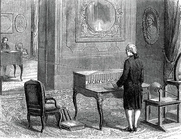 The first electric telegraph, invented in Geneva (Switzerland) in 1774, by George Louis Lesage (1724-1803). Engraving 1868