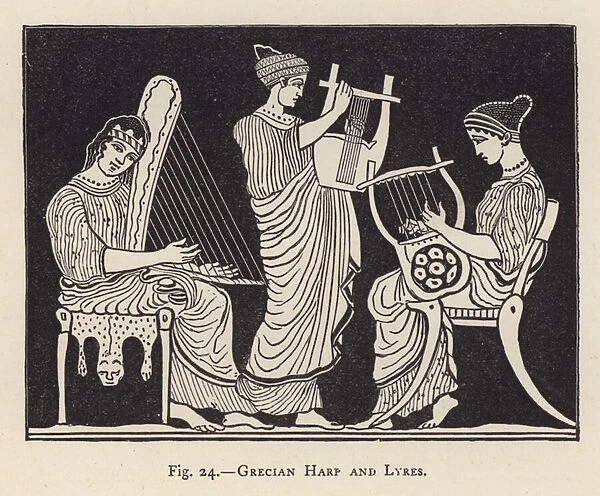 Grecian Harp and Lyres (engraving)