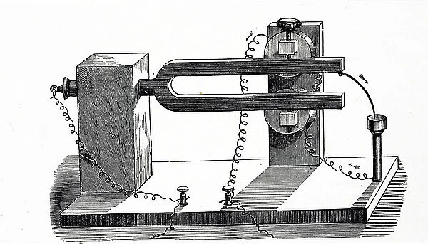 Hermann von Helmholtz's contact breaker