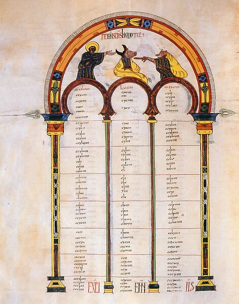 Index page for the Gospels of Matthew, Mark and Luke, Ms n. 2
